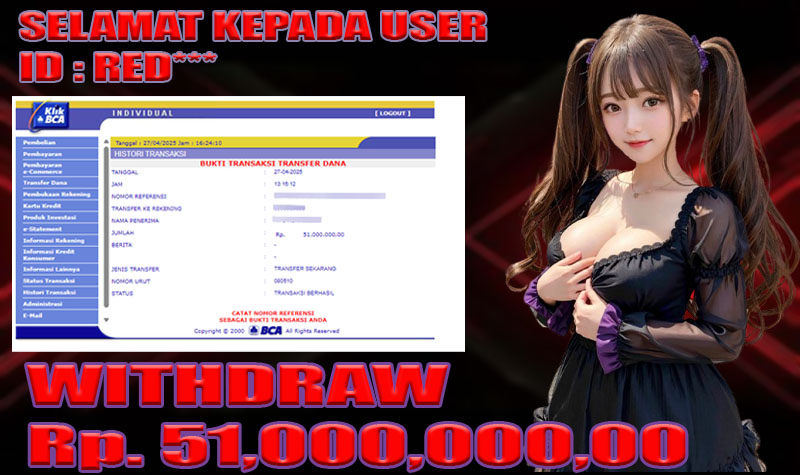 WARUNGGOL MAXWIN SUGAR RUSH XMAS WIN Rp.51.000.000,00 (LUNAS)