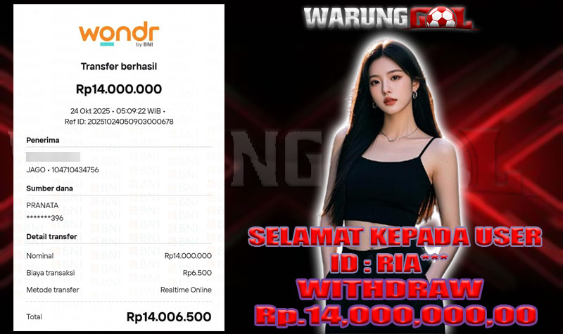 WARUNGGOL MAXWIN SWEET BONANZA Rp.14.000.000,00 (LUNAS)