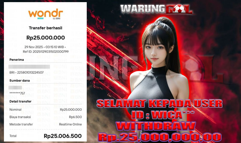 WARUNGGOL MAXWIN LUCKY NEKO Rp.25.000.000,00 (LUNAS)