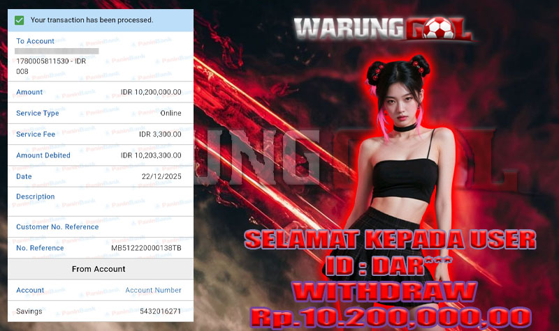 WARUNGGOL MAXWIN BONANZA GOLD Rp.10.200.000,00 (LUNAS)